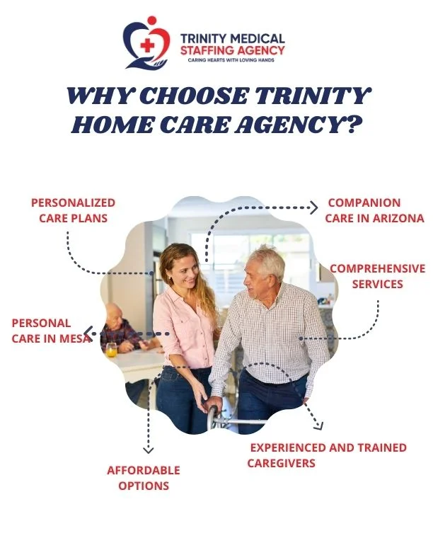 Choose the Right Type of Care